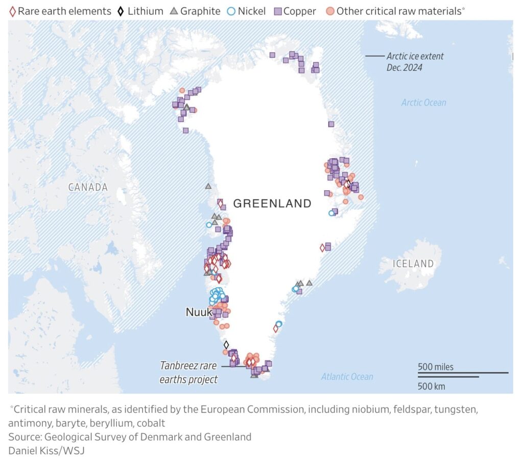 Greenland's critical raw minerals